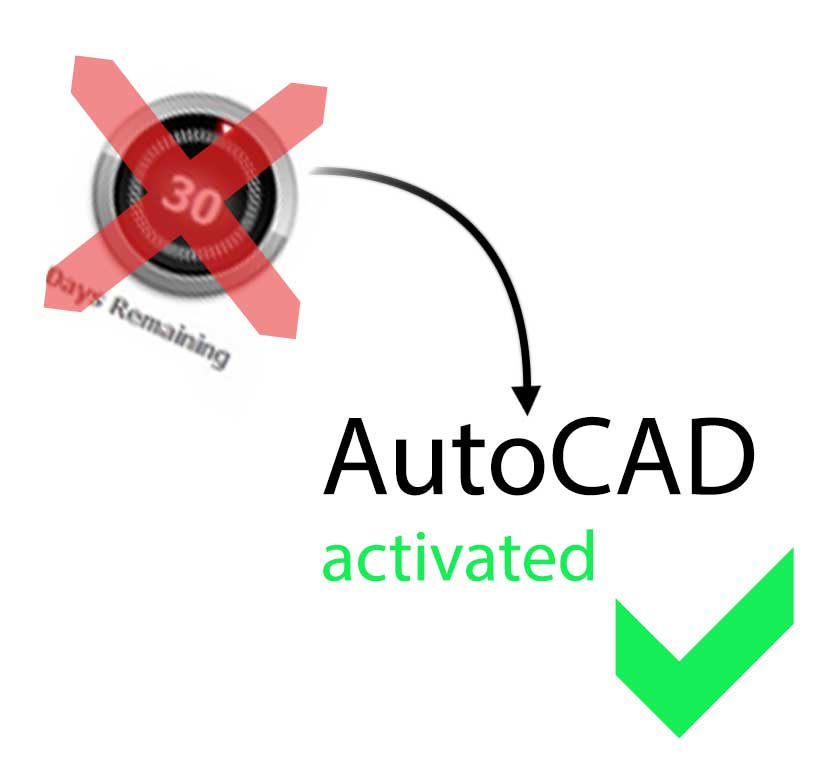 How to (re)activate perpetual Autodesk licenses in 2026