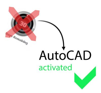 How to (re)activate perpetual Autodesk licenses in 2026